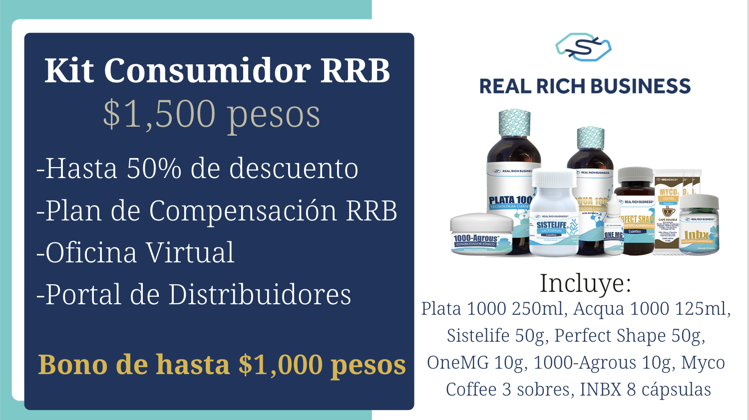 Kit Consumidor