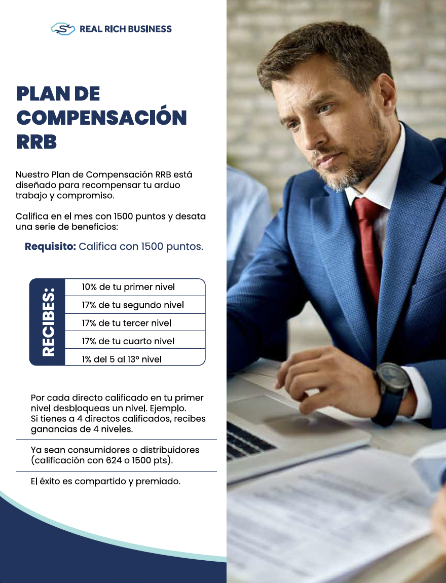 Plan de Negocio
