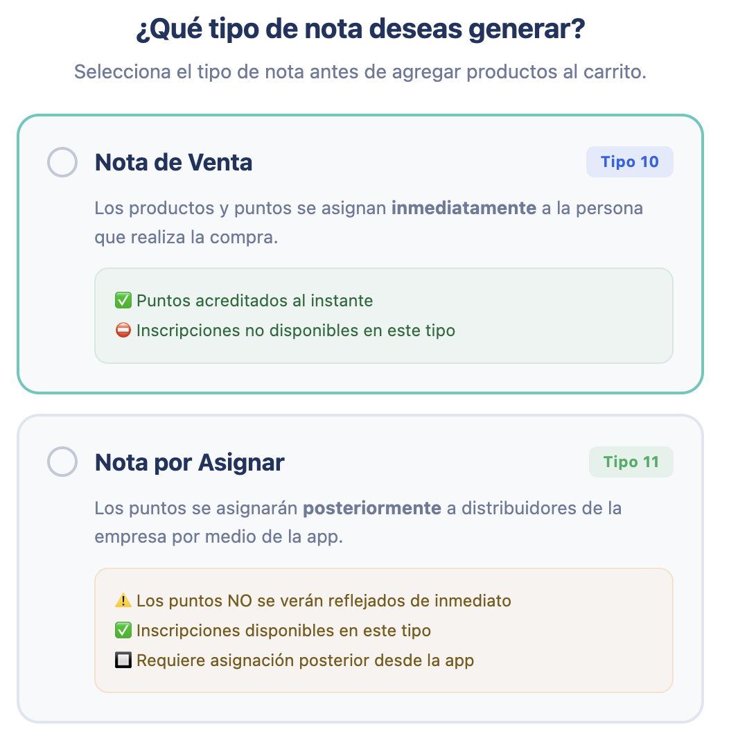Tipo de nota