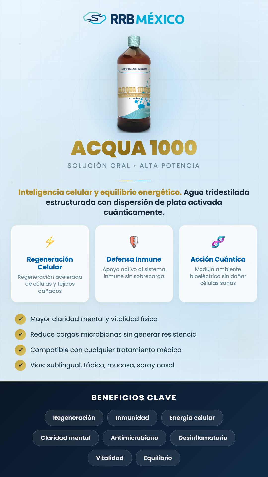 Promo Acqua 1000